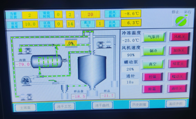 噴霧冷凍干燥機(jī)